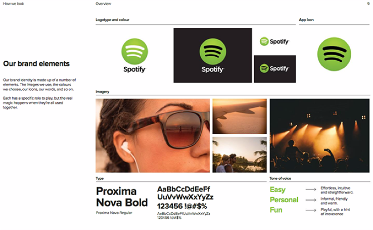 screenshot of spotify brand elements